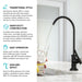 KRAUS Purita 2-Stage Under-Sink Filtration System with Allyn Single Handle Drinking Water Filter Faucet in Matte Black-FS-1000-FF-102MB