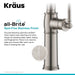 KRAUS Sellette Traditional Single Handle Pull-Down Kitchen Faucet with Soap Dispenser and Deck Plate in Spot Free Stainless Steel-Kitchen Faucets-KRAUS