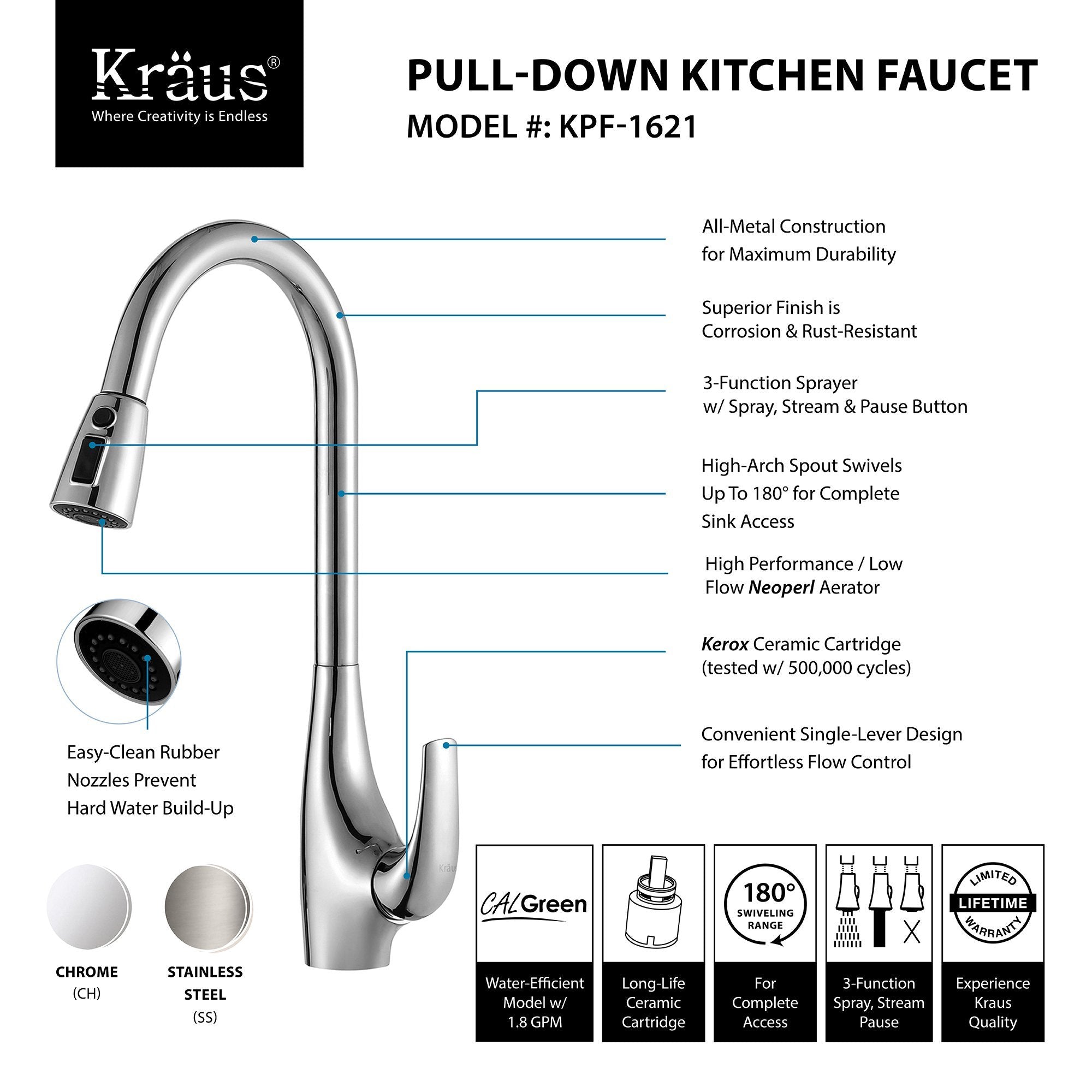 KRAUS Single-Handle High Arch Kitchen Faucet with Pull Down Dual-Function Sprayer in Chrome KPF-1621CH | DirectSinks