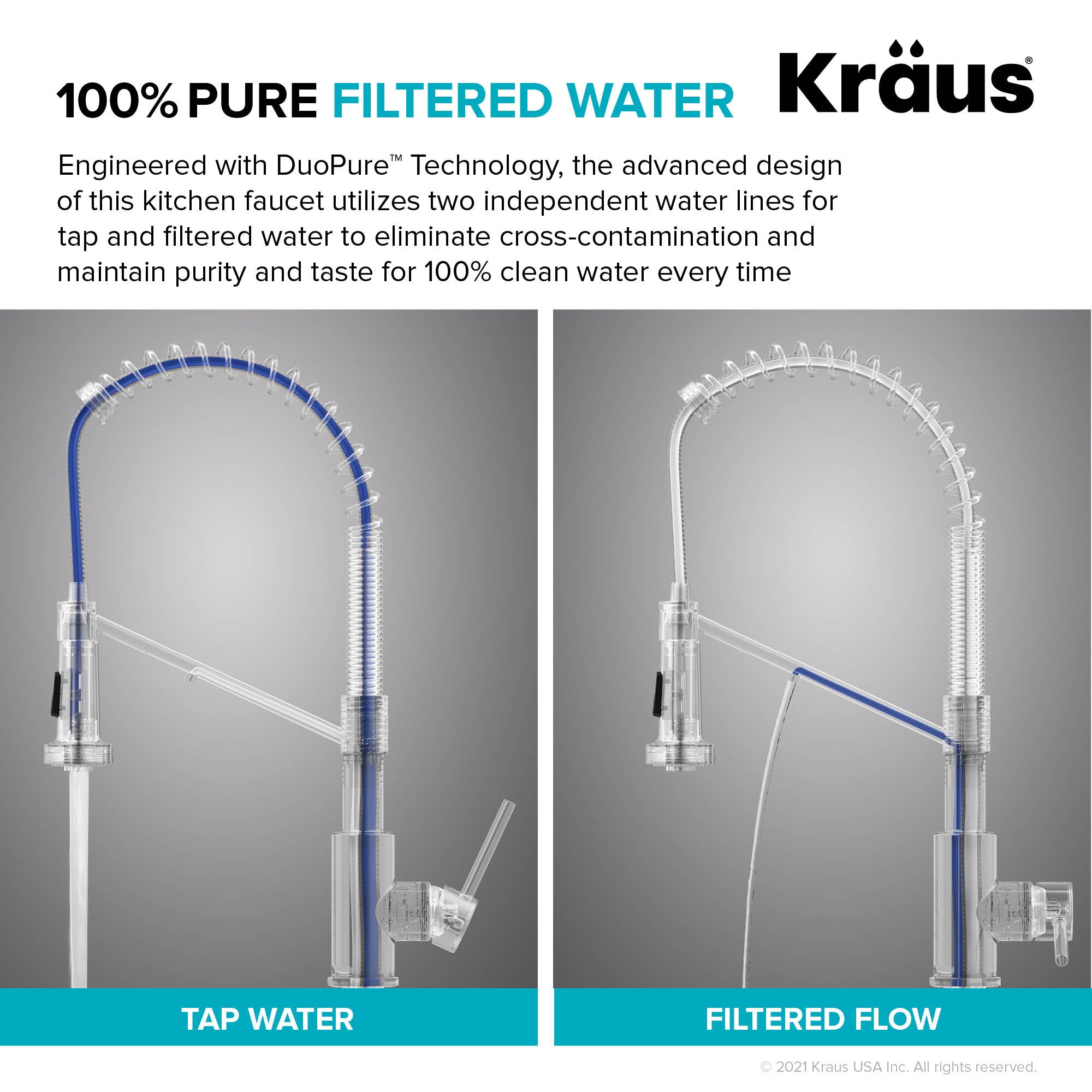KRAUS Single Handle Kitchen Faucet with Integrated Dispenser for Water Filtration in Brushed Brass & Matte Black-Kitchen Faucets-DirectSinks