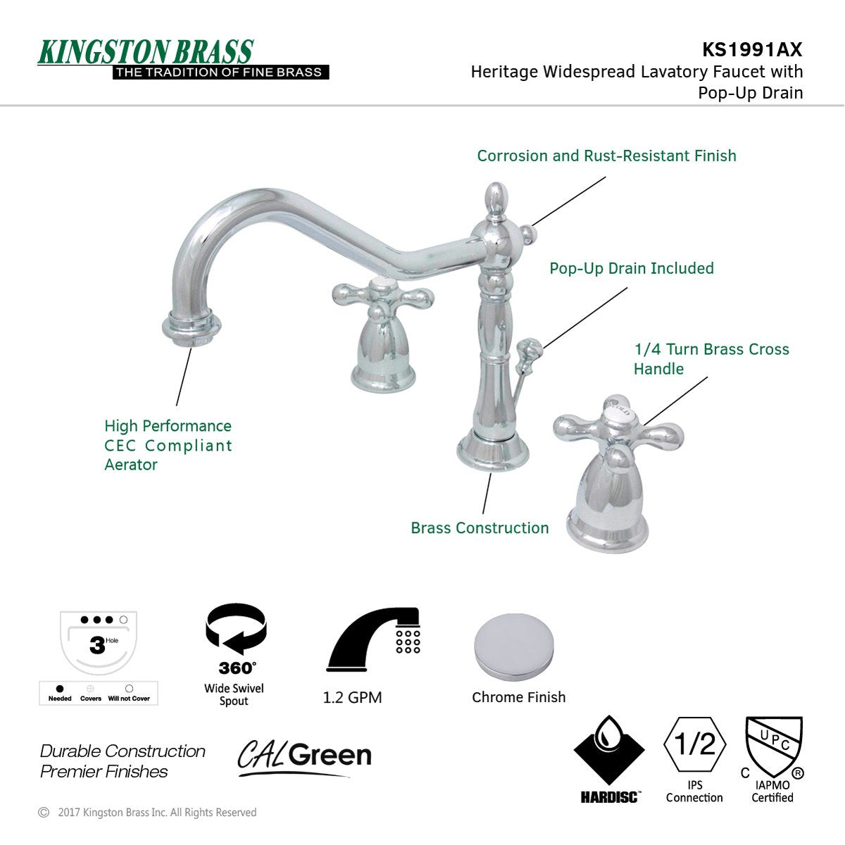 Kingston Brass Heritage Deck Mount 8-Inch Widespread Bathroom Faucet with Brass Pop-Up