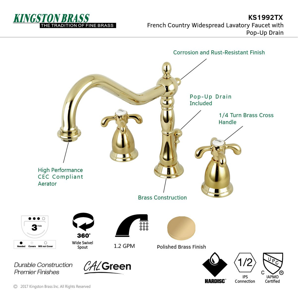 Kingston Brass French Country Deck Mount 8-Inch Widespread Bathroom Faucet