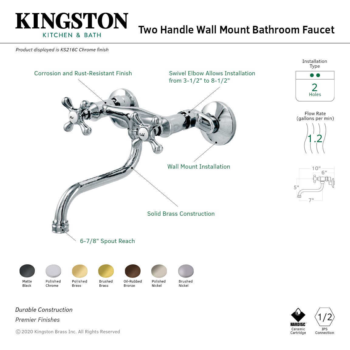 Kingston Brass KS216MB Kingston Two Handle Wall Mount Bathroom Faucet, Matte Black