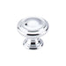 Top Knobs Dome Knob-DirectSinks