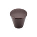 Top Knobs Cone Knob-DirectSinks