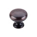Top Knobs Normandy Mushroom Knob-DirectSinks