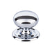 Top Knobs Britannia Victoria Knob with Backplate-DirectSinks