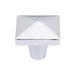 Top Knobs Aspen II Square Knob-DirectSinks