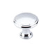 Top Knobs Ringed Knob-DirectSinks