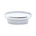 Top Knobs Oval Pull-DirectSinks