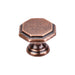 Top Knobs Devon Knob-DirectSinks