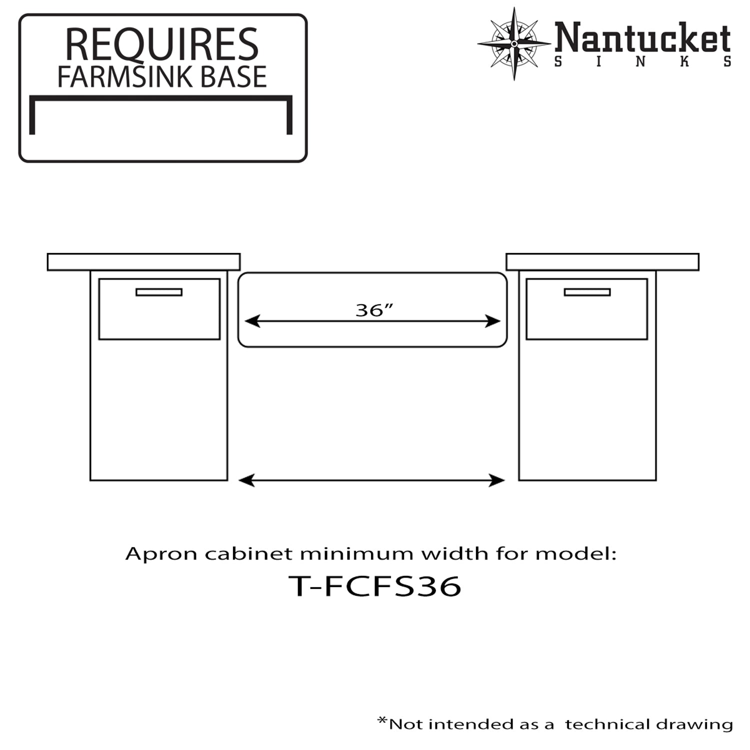 Nantucket Sinks 36" Farmhouse Fireclay Sink with Offset Drain and Grid