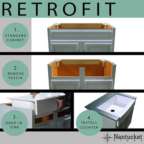 Nantucket Sinks RetroFit Glacier Stone Single Bowl Ezapron Kitchen Sink