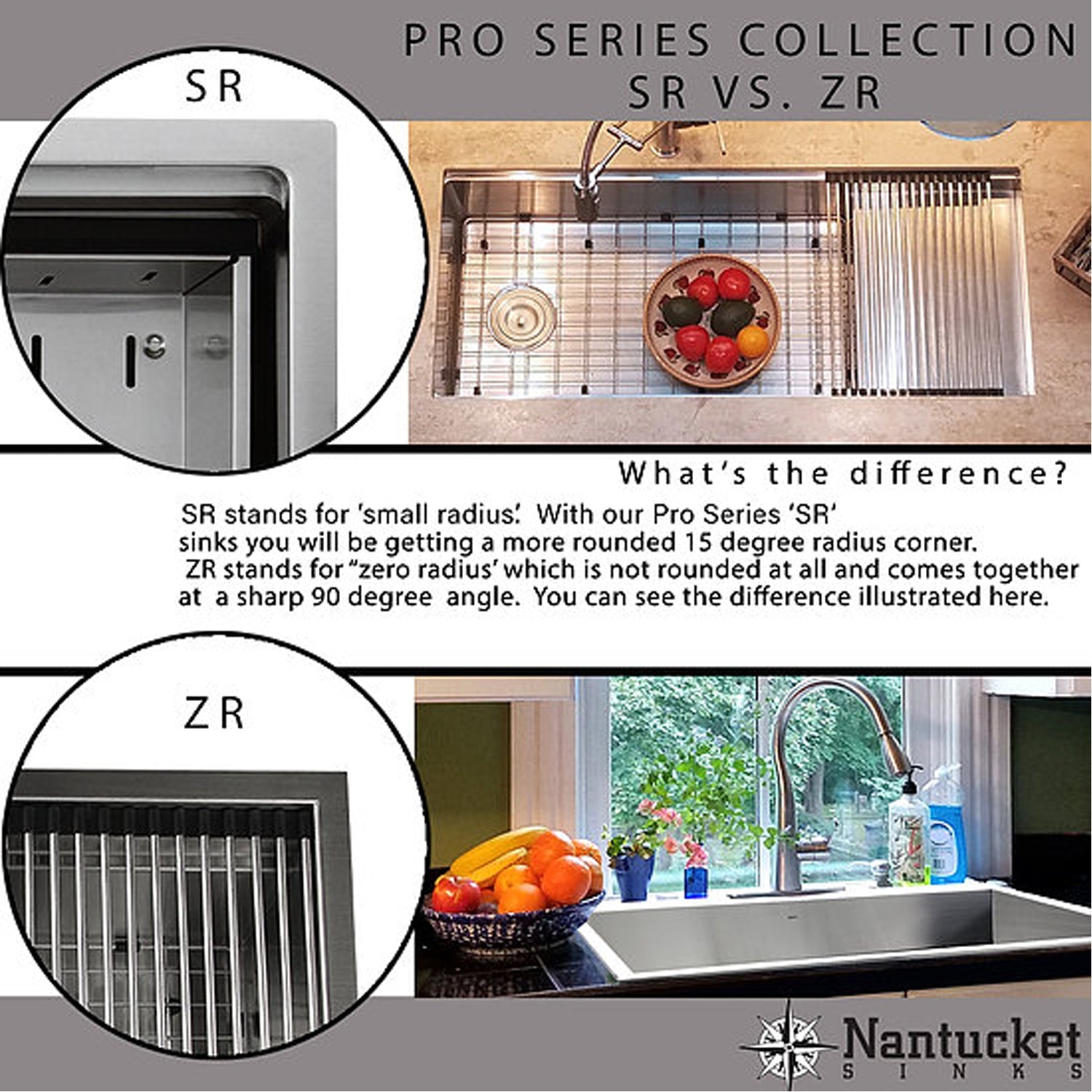 Nantucket Sinks SR-PS-3219-DE-16 Double Equal Workstation Small Radius Undermount Stainless Sink with Accessories
