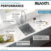 Ruvati 15" Undermount Bar Prep 16 Gauge Stainless Steel Kitchen Sink