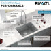 Ruvati 18" Undermount Bar Prep 16 Gauge Stainless Steel Kitchen Sink