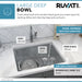 Ruvati 20" Undermount Bar Prep 16 Gauge Stainless Steel Kitchen Sink