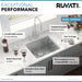 Ruvati 20" Undermount Bar Prep 16 Gauge Stainless Steel Kitchen Sink