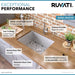 Ruvati 23" Undermount 16 Gauge Single Bowl Kitchen Sink