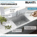 Ruvati 23" x 20" Topmount 16 Gauge Stainless Steel Kitchen Sink