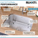 Ruvati 24" Undermount 16 Gauge Stainless Steel Single Bowl Kitchen Sink