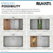 Ruvati 30" Small Radius Stainless Undermount Workstation Kitchen Sink