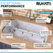 Ruvati 30" Undermount 16 Gauge Stainless Steel Single Bowl Kitchen Sink