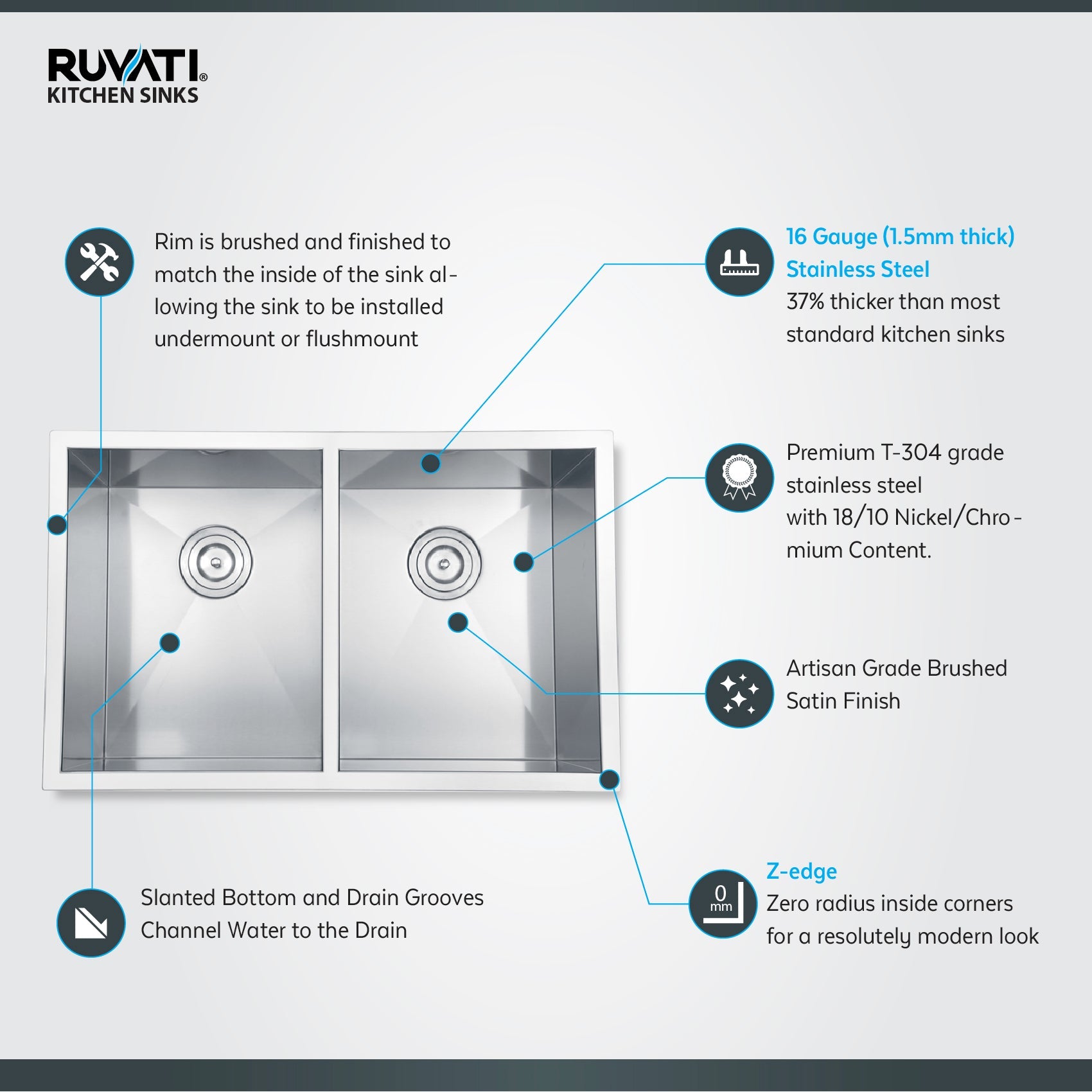 Ruvati 30" Undermount 50/50 Double Bowl Zero Radius 16 Gauge Stainless Steel Kitchen Sink