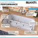 Ruvati 32" Undermount 16 Gauge Stainless Steel Single Bowl Kitchen Sink