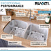 Ruvati 32" Undermount 50/50 Double Bowl 16 Gauge Stainless Steel Kitchen Sink