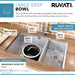 Ruvati 32" Undermount 60/40 Double Bowl Zero Radius 16 Gauge Stainless Steel Kitchen Sink