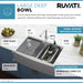 Ruvati 33" Apron-front Workstation Low-Divide Double Bowl 60/40 Farmhouse 16 Gauge Stainless Steel Kitchen Sink