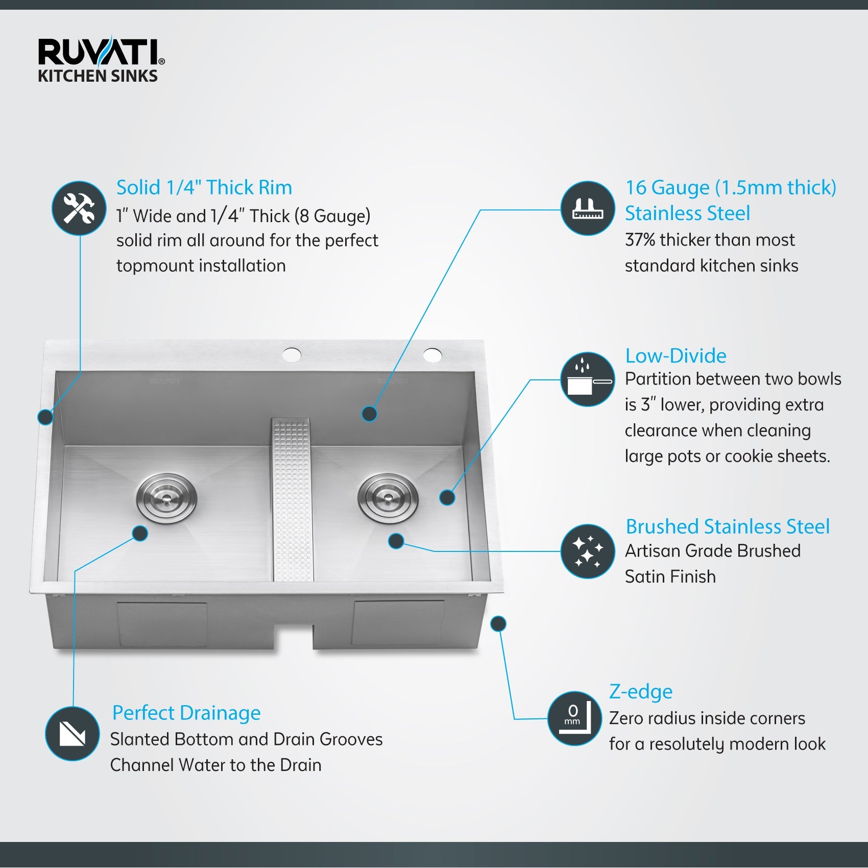 Ruvati 33" Drop-in Low Platform-Divide Zero Radius 60/40 Double Bowl 16 Gauge Topmount Kitchen Sink