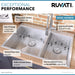 Ruvati 33 x 22" Drop-in 60/40 Double Bowl 16 Gauge Zero Radius Topmount Stainless Steel Kitchen Sink