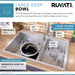 Ruvati 33 x 22" Drop-in 60/40 Double Bowl 16 Gauge Zero Radius Topmount Stainless Steel Kitchen Sink