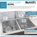Ruvati 33" x 22" Topmount 50/50 Double Bowl 16 Gauge Stainless Steel Kitchen Sink