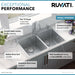 Ruvati 33" x 22" Topmount 50/50 Double Bowl 16 Gauge Stainless Steel Kitchen Sink