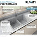 Ruvati 33 x 22" epiGranite Drop-in Topmount Granite Composite Double Bowl Low Divide Kitchen Sink