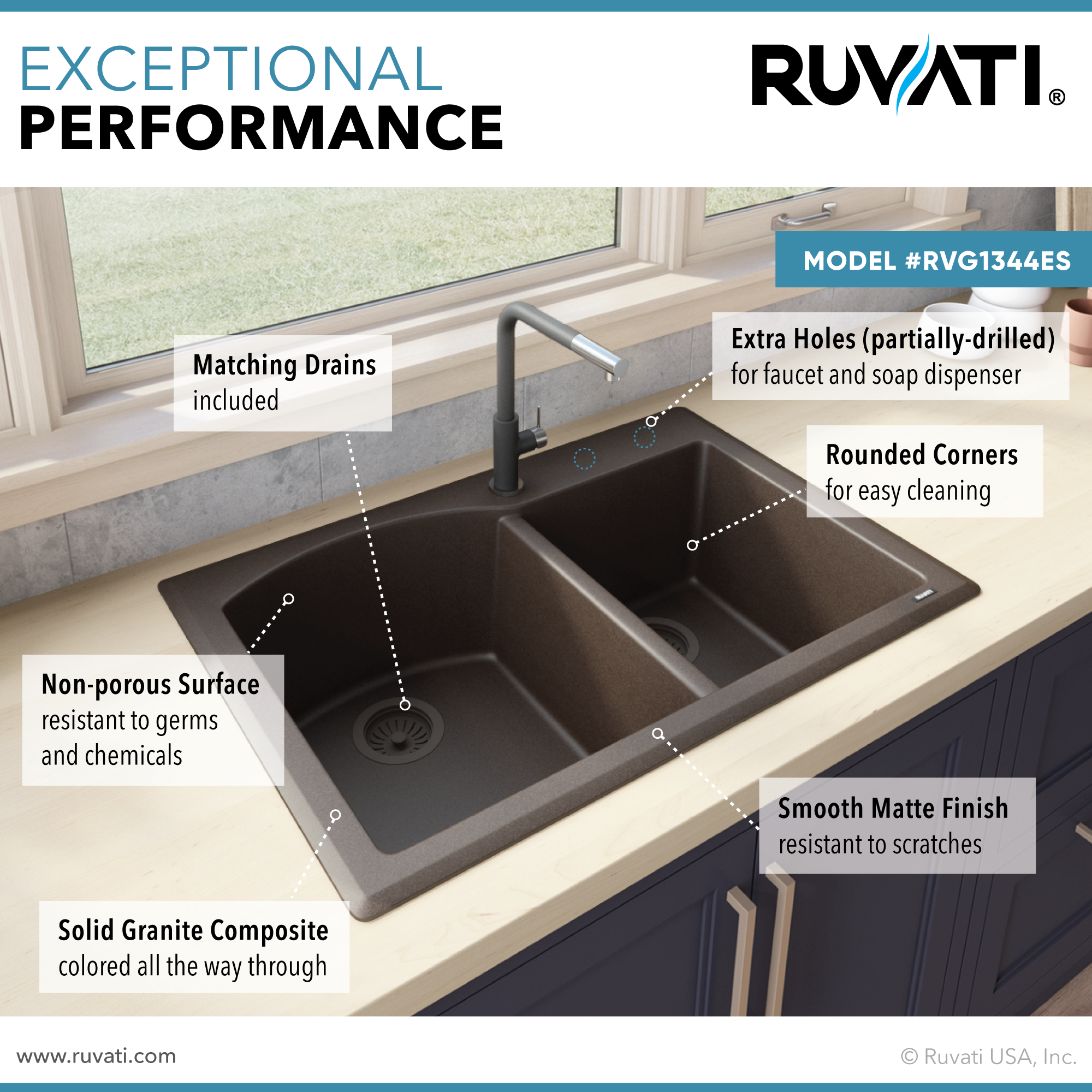 Ruvati 33 x 22" epiGranite Dual-Mount Double Bowl Granite Composite Kitchen Sink