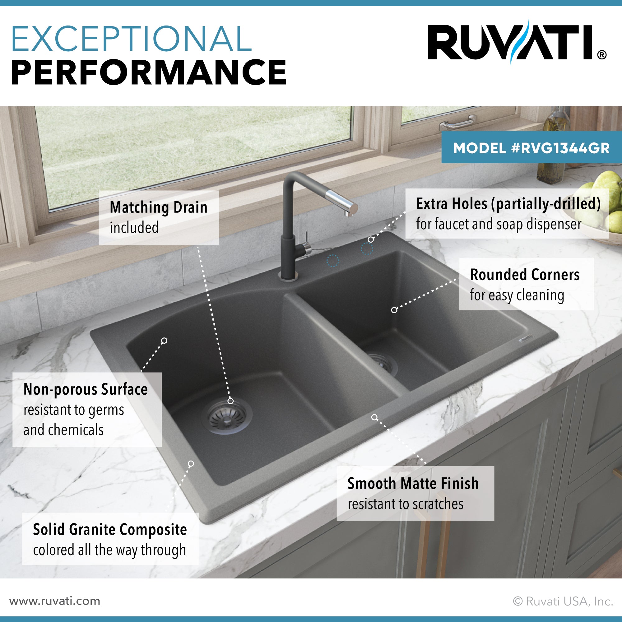 Ruvati 33 x 22" epiGranite Dual-Mount Double Bowl Granite Composite Kitchen Sink