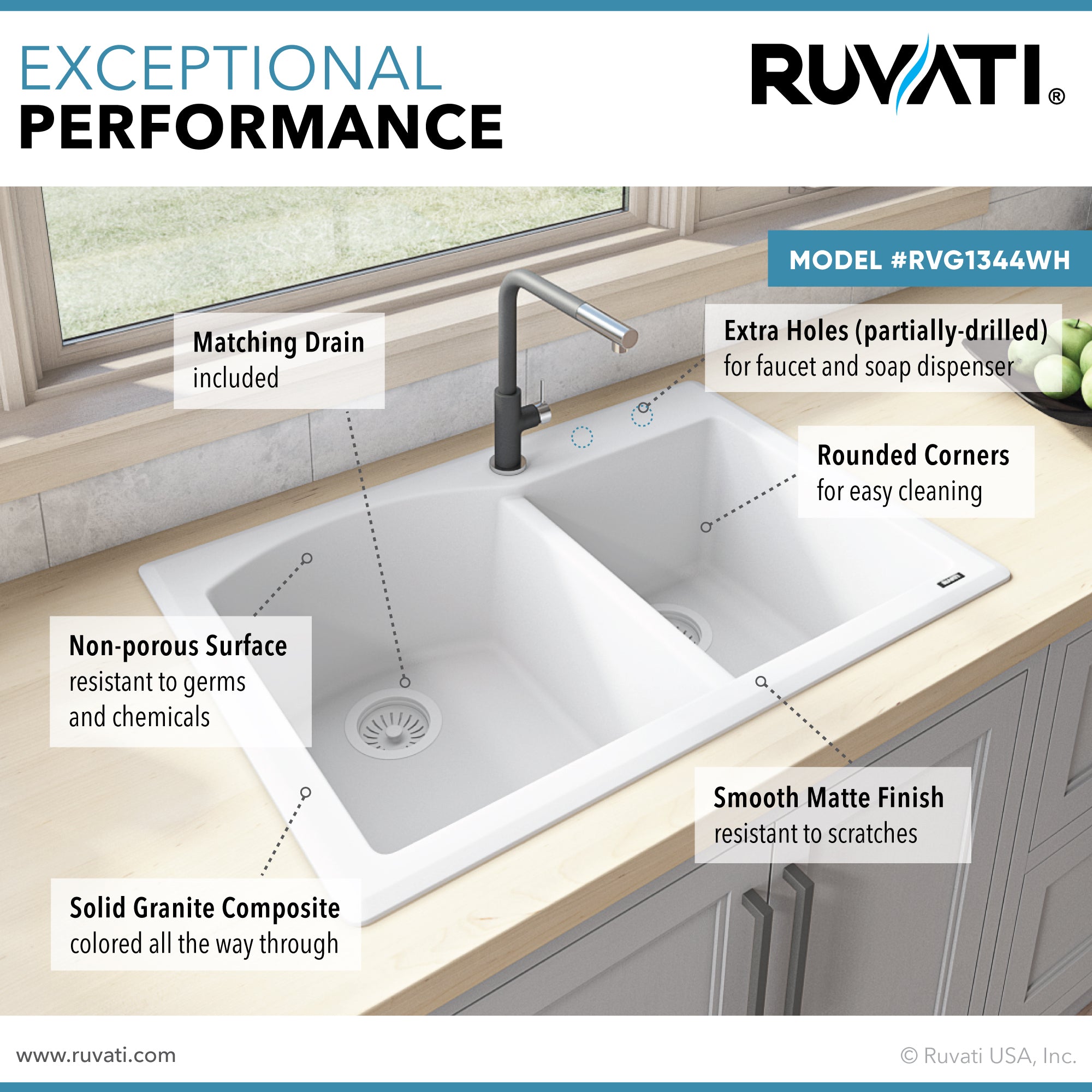 Ruvati 33 x 22" epiGranite Dual-Mount Double Bowl Granite Composite Kitchen Sink