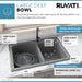 Ruvati 33 x 22" epiGranite Dual-Mount Double Bowl Granite Composite Kitchen Sink