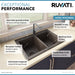 Ruvati 33 x 22" epiGranite Granite Composite Dual-Mount Double Bowl Kitchen Sink