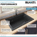 Ruvati 33 x 22" epiGranite Top Mount Granite Composite Single Bowl Kitchen Sink