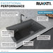 Ruvati 33 x 22" epiGranite Top Mount Granite Composite Single Bowl Kitchen Sink