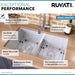 Ruvati Low-Divide Undermount Tight Radius 50/50 Double Bowl 16 Gauge Stainless Steel Kitchen Sink