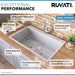Ruvati RVH8008 28" Drop-in Tight Radius Topmount 16 Gauge Stainless Steel Single Bowl Kitchen Sink