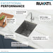 Ruvati RVH8304 15" Workstation Ledge Undermount 16 Gauge Stainless Steel Single Bowl Bar Prep Sink