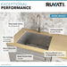 Ruvati RVU6121 21" x 18" x 12" Deep Undermount 16 Gauge Stainless Steel Laundry Utility Sink