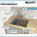 Ruvati RVU6124 24" x 18" x 13" Deep Undermount 16 Gauge Stainless Steel Laundry Utility Sink